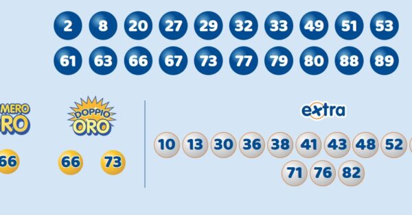 10eLotto: come funzionano le varie estrazioni?